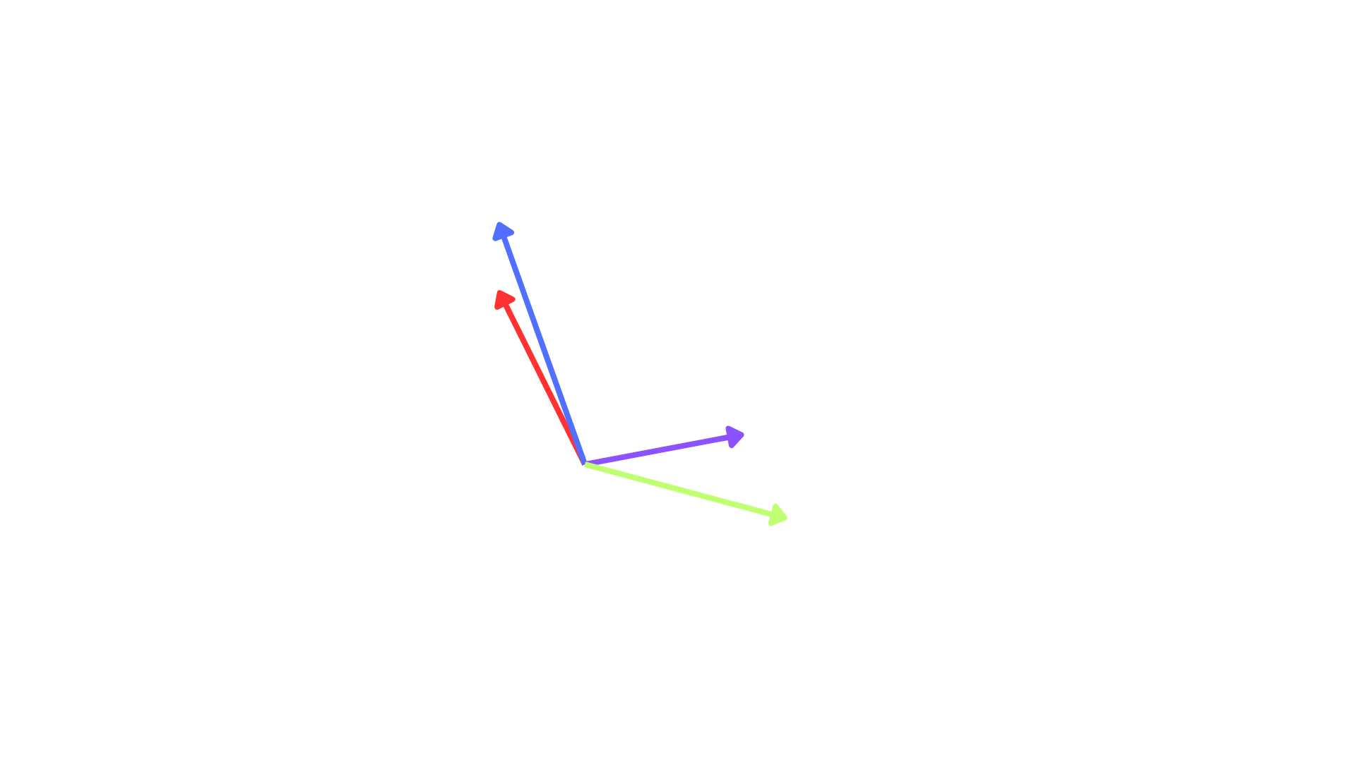 Exemple d'espace vectoriel des embeddings