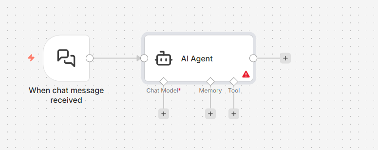 Create an agent