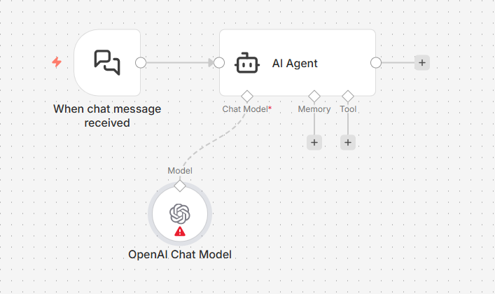 Add an OpenAI node