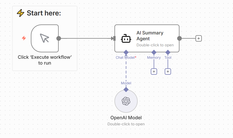 Connect the model